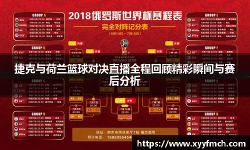 捷克与荷兰篮球对决直播全程回顾精彩瞬间与赛后分析